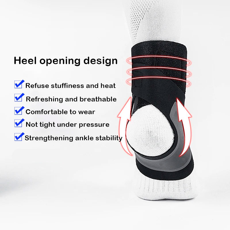 Ankle Brace